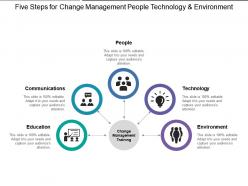 19296177 style circular semi 5 piece powerpoint presentation diagram infographic slide