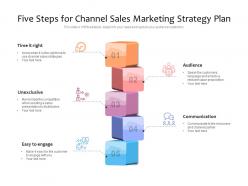 Five steps for channel sales marketing strategy plan