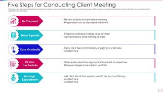 Five steps for conducting client meeting
