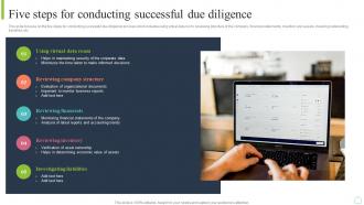 Five Steps For Conducting Successful Due Diligence
