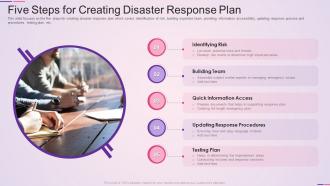 Five steps for creating disaster response plan