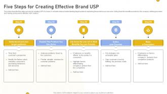 Five Steps For Creating Effective Brand USP