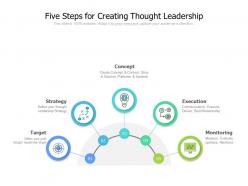 Five steps for creating thought leadership
