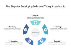 Five steps for developing individual thought leadership