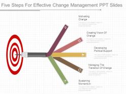 Five Steps For Effective Change Management Ppt Slides