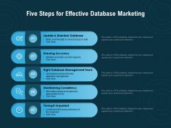 Five steps for effective database marketing