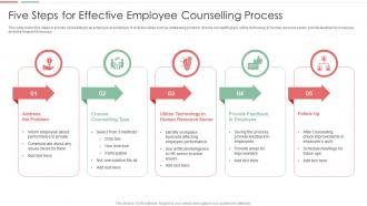 Five Steps For Effective Employee Counselling Process