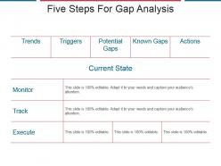 Five Steps For Gap Analysis Powerpoint Slide Background