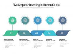 Five Steps For Investing In Human Capital
