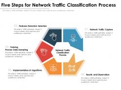 Five Steps For Network Traffic Classification Process