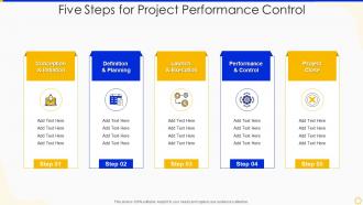 Five Steps For Project Performance Control