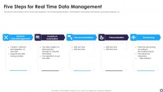 Five Steps For Real Time Data Management