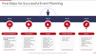 Five Steps For Successful Event Planning