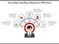 Five steps handling objections with icons