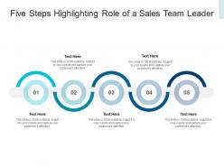 Five steps highlighting role of a sales team leader infographic template