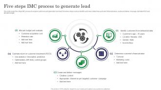 Five Steps IMC Process To Generate Lead