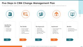 Five Steps In Crm Change Management Plan Crm Digital Transformation Toolkit