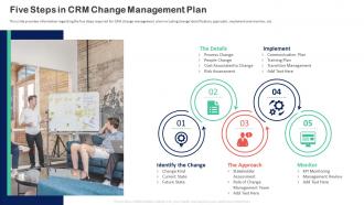 Five Steps In Crm Change Management Plan Customer Relationship Transformation Toolkit