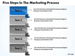 Five steps in the marketing process freeware flowchart slides powerpoint