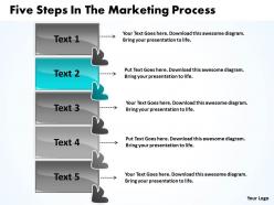 Five steps in the marketing process freeware flowchart slides powerpoint