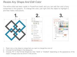 Five steps infographic with colored tags