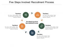 Five steps involved recruitment process ppt powerpoint presentation professional graphics template cpb