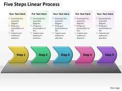 Five steps linear process 36