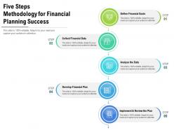 Five steps methodology for financial planning success