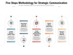 Five steps methodology for strategic communication