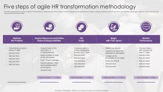 Five Steps Of Agile HR Transformation Methodology