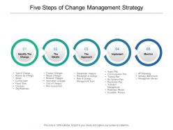 Five steps of change management strategy