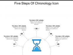 Five steps of chronology icon