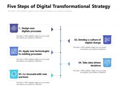 Five Steps Of Digital Transformational Strategy