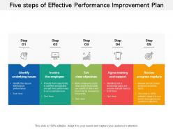 Five steps of effective performance improvement plan