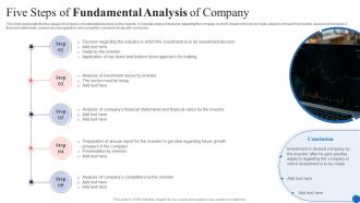 Five Steps Of Fundamental Analysis Of Company