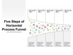 Five steps of horizontal process funnel