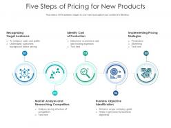 Five steps of pricing for new products