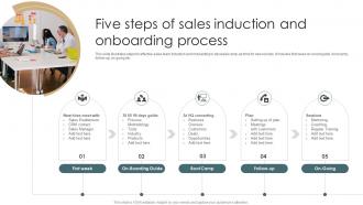 Five Steps Of Sales Induction And Onboarding Process