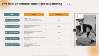 Five Steps Of Statistical Analysis Process Planning