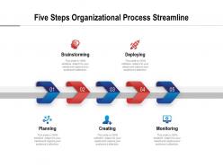 Five steps organizational process streamline