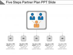 Five steps partner plan ppt slide