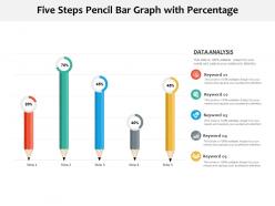 Five steps pencil bar graph with percentage
