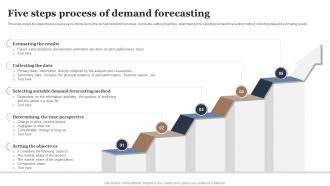 Five Steps Process Of Demand Forecasting