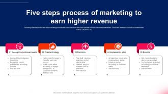 Five Steps Process Of Marketing To Earn Higher Revenue