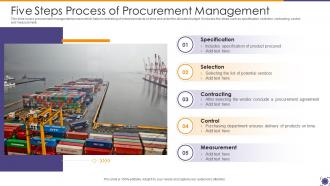 Five Steps Process Of Procurement Management