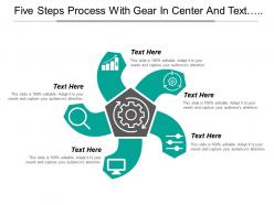 Five steps process with gear in center and text boxes