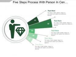 Five steps process with person in center icon
