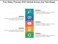 Five steps process with vertical arrows and text boxes