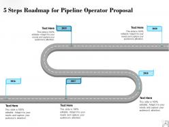 Five steps roadmap for pipeline operator proposal ppt powerpoint presentation samples