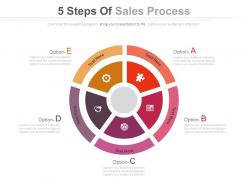 Five steps sales process diagram powerpoint slides